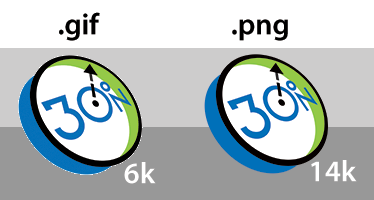 PNG_Comparison