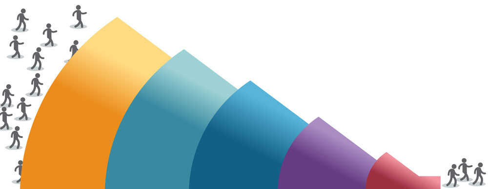 30DN-Sales-Funnel
