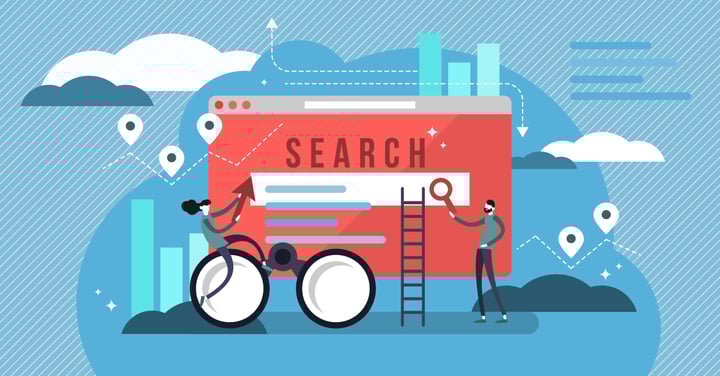 What is a SERP explained.