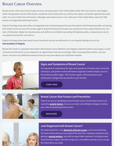Marketing - Listing Pillar Page Example
