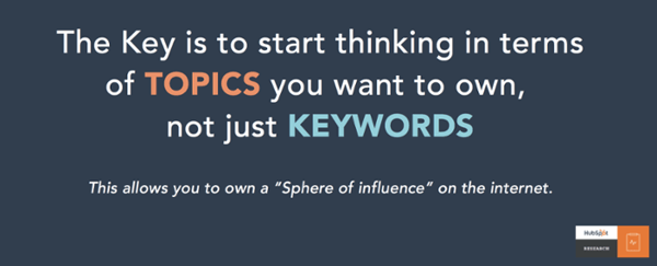 For SEO, think in terms of topics, not just keywords. 