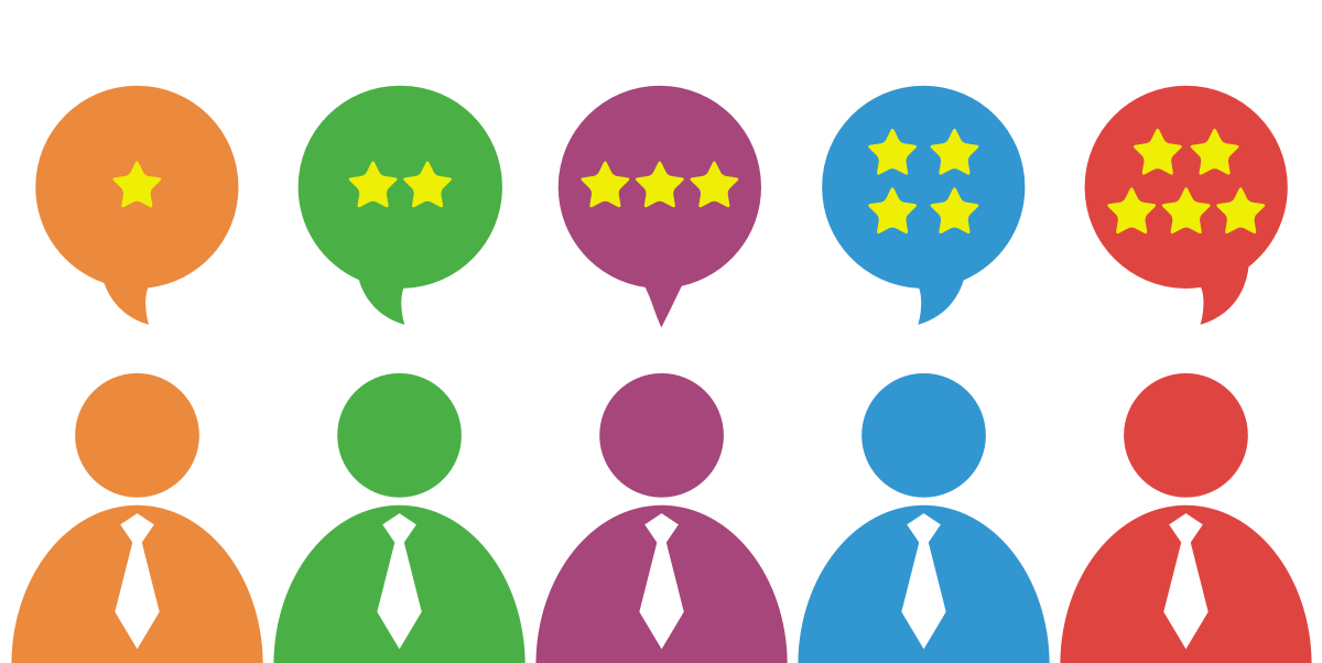 reputation management is important for marketing